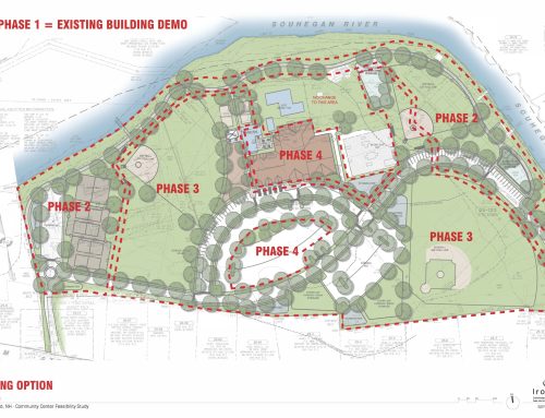 Milford Community Center Master Plan at Keyes Park, Milford, NH